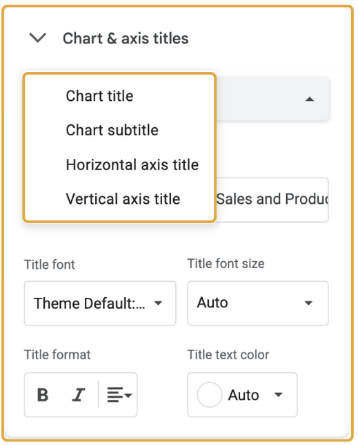 Axis Title Configuration