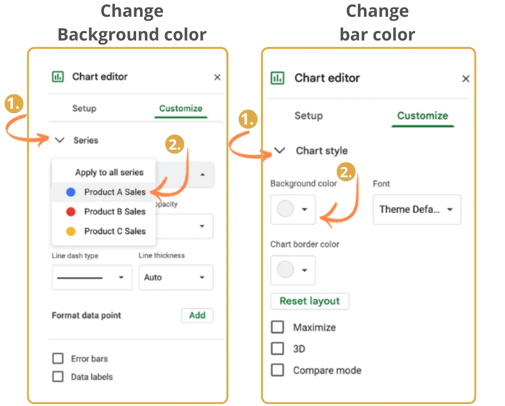 Colours and Chart Style