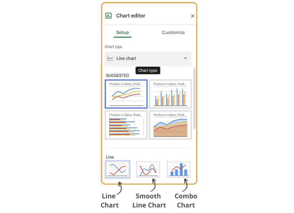 Selecting Line Chart Type